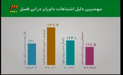 هنوز حضور اسکوچیچ در سپاهان قطعی نشده است!