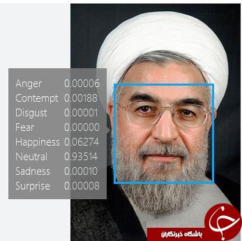 رباتی که حالت چهره انسان را وصف می کند!