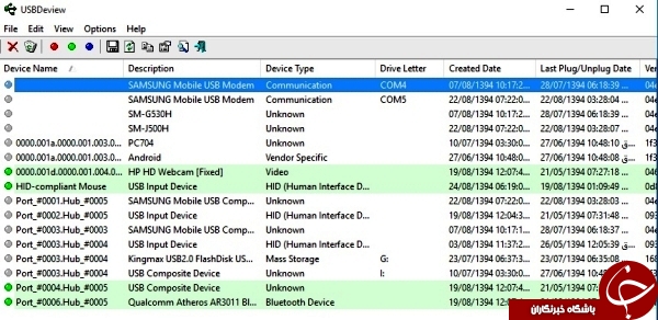 در نبود شما چه کسانی  به پورت USB شما متصل شده اند + آموزش