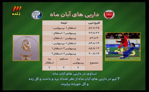 در برنامه نود این هفته چه گذشت؟ + تصاویر