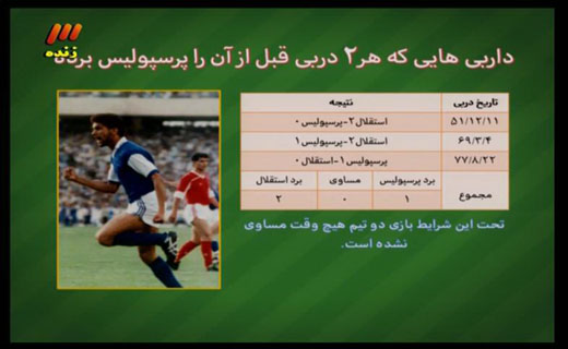 در برنامه نود این هفته چه گذشت؟ + تصاویر