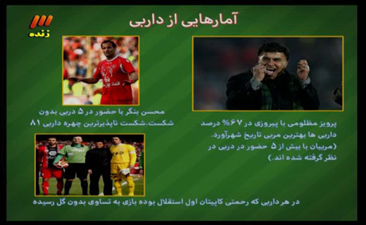 در برنامه نود این هفته چه گذشت؟ + تصاویر