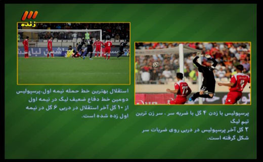 در برنامه نود این هفته چه گذشت؟ + تصاویر