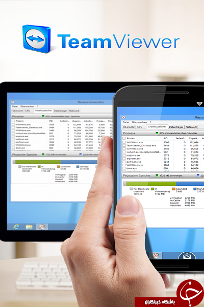 نرم افزار کنترل دستگاه از راه دور Team Viewer +دانلود