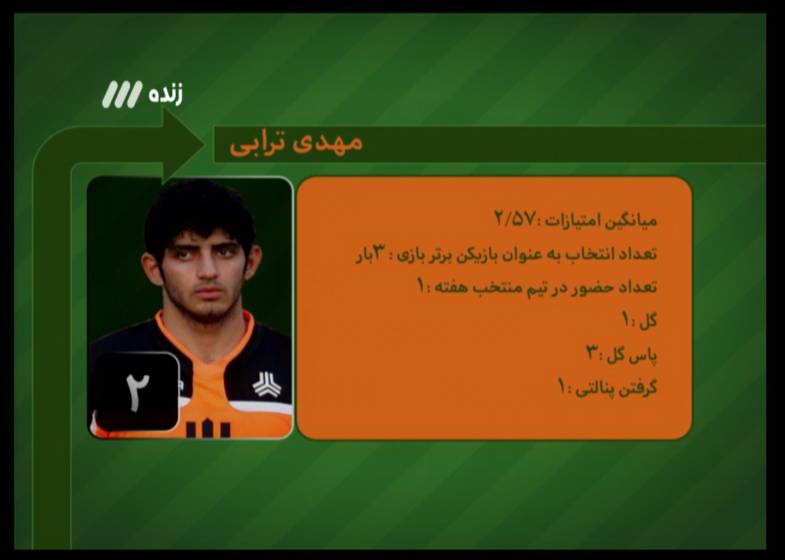 در برنامه نود این هفته چه گذشت؟