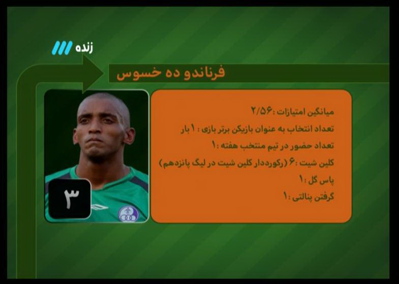 در برنامه نود این هفته چه گذشت؟