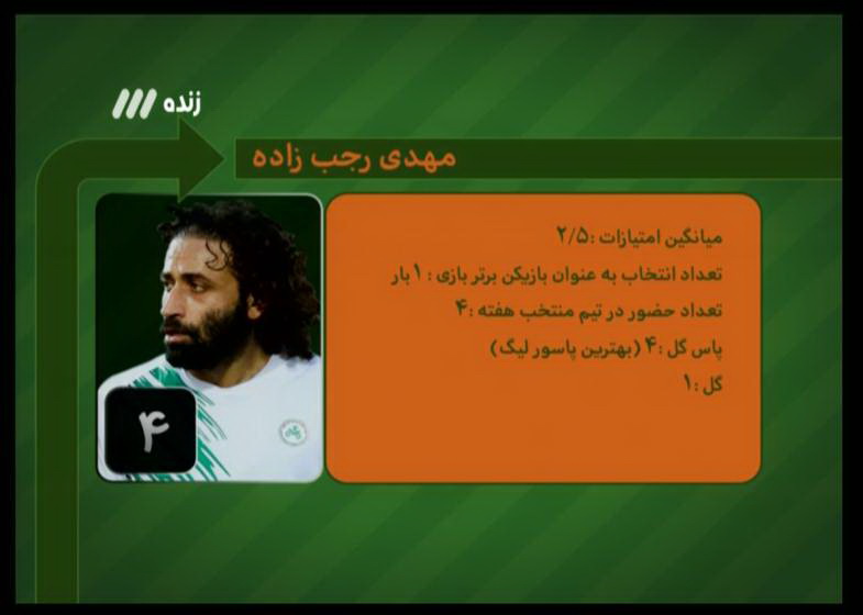 در برنامه نود این هفته چه گذشت؟