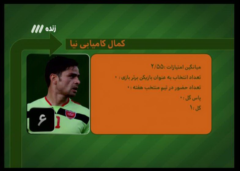 در برنامه نود این هفته چه گذشت؟