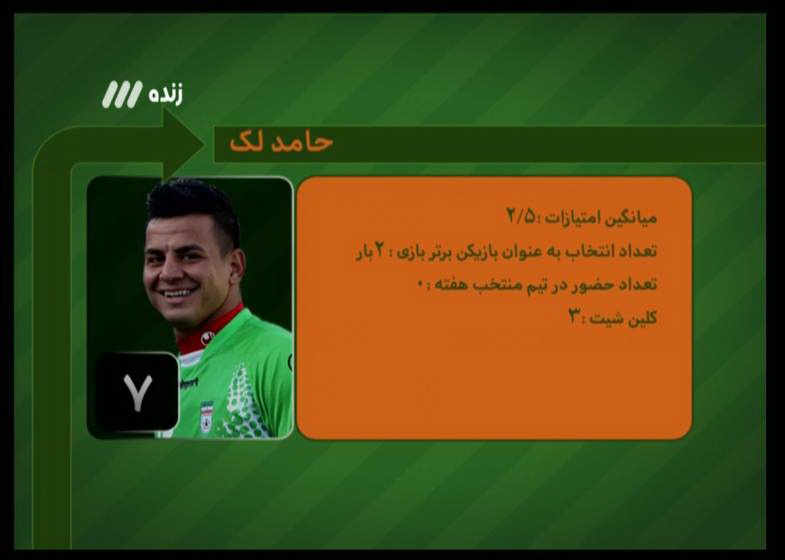 در برنامه نود این هفته چه گذشت؟