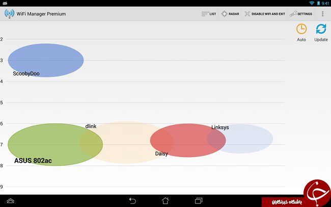نرم فزار مدیریت شبکه های بی سیم WiFi Manager +دانلود