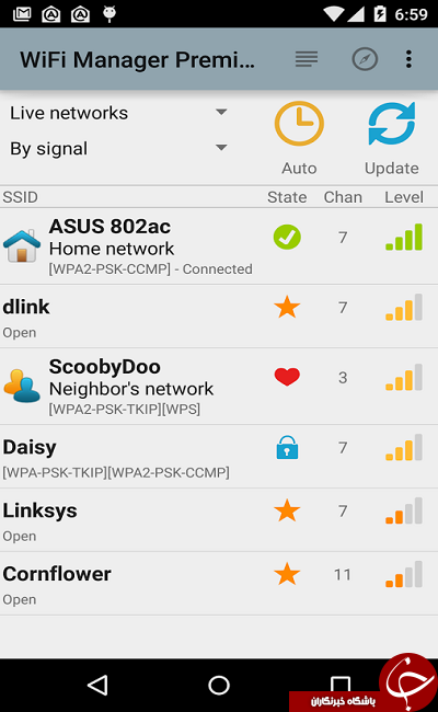 نرم فزار مدیریت شبکه های بی سیم WiFi Manager +دانلود