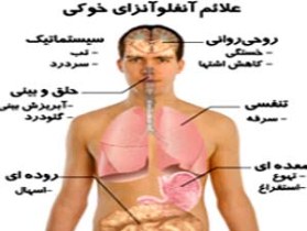 برپایی ایستگاه های سلامت در مبادی ورودی هرمزگان