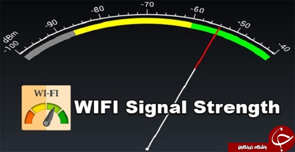 نرم افزار بررسی قدرت دهی آنتن مودم WiFi Signal Strength +دانلود