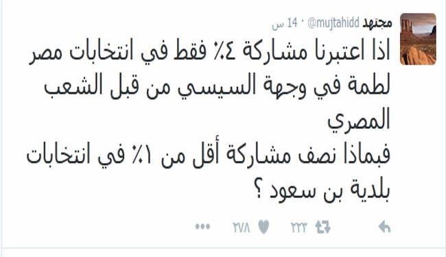 مجتهد: کمتر از 1 درصد در انتخابات عربستان شرکت کردند!