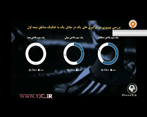 آنالیز آمار و ارقام بازی استقلال-صبا + فیلم