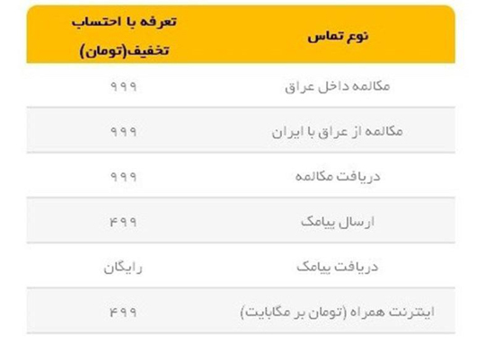 نرخ مکالمه، پیامک و اینترنت اپراتورها در کربلا