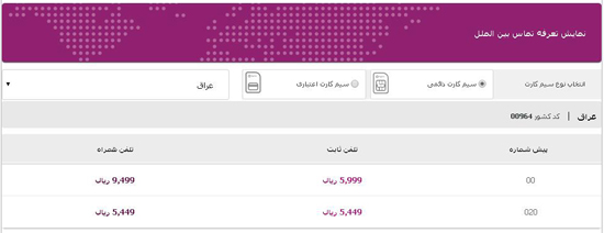 نرخ مکالمه، پیامک و اینترنت اپراتورها در کربلا