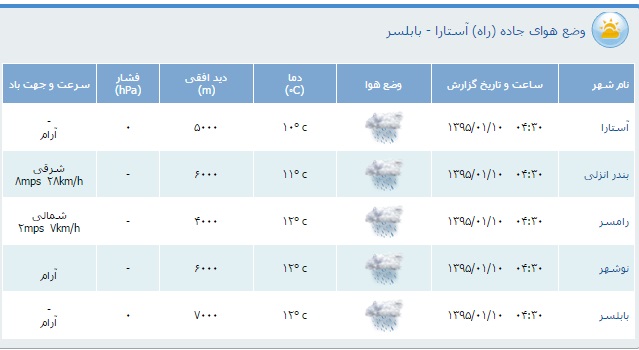 محدودیت&zwnj;های ترافیكی دهم فروردین اعلام شد