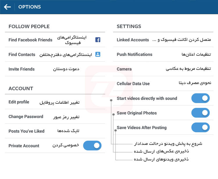 آموزش کامل اینستاگرام به همراه تمامی ترفندها