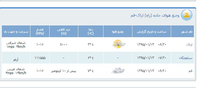 محدودیت&zwnj;های ترافیكی سیزدهم فروردین