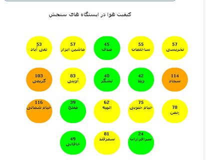 گزارش کیفیت هوای دوشنبه 16 فروردین ماه