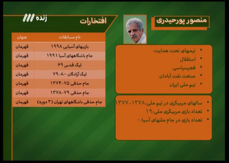 در نخستین برنامه نود سال 95 چه گذشت؟