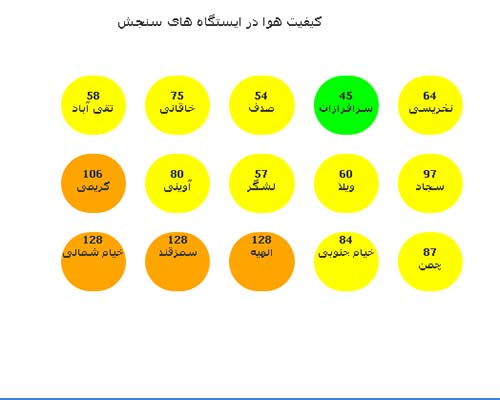 گزارش کیفیت هوا امروز چهارشنبه 18 فروردین