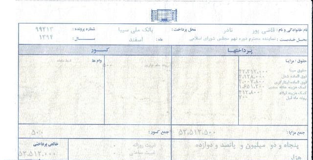 فیش حقوقی یک نماینده مجلس