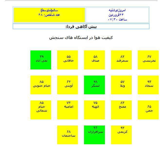 گزارش کیفیت هوا  23 فروردین ماه