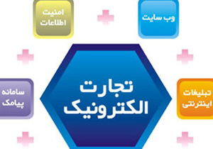 برگزاری کنفرانس بین المللی تجارت الکترونیک در اصفهان