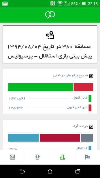 اپلیکیشن نود