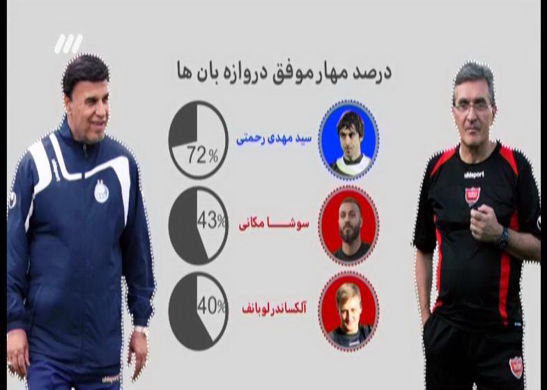 در برنامه نود امشب چه گذشت+تصاویر