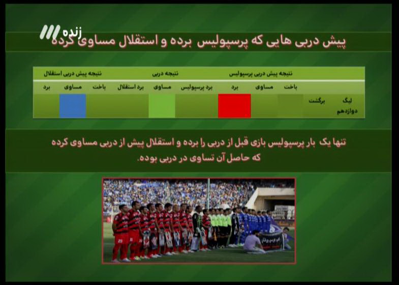 در برنامه نود امشب چه گذشت+تصاویر