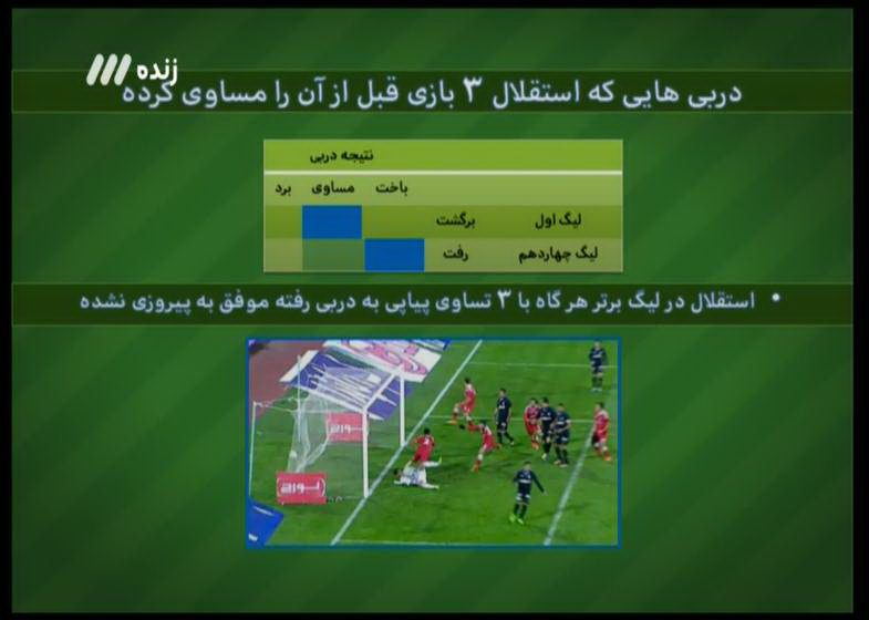 در برنامه نود امشب چه گذشت+تصاویر