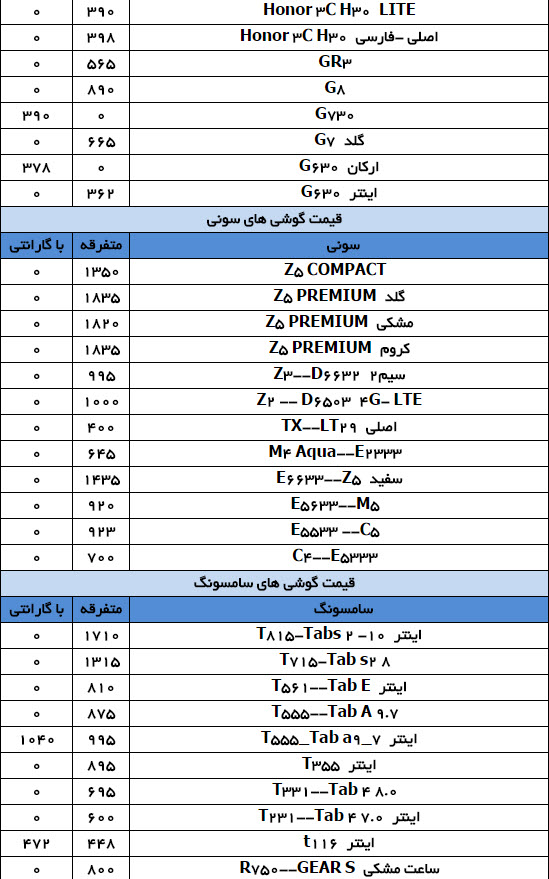 قیمت موبایل در بازار تهران+ لیست