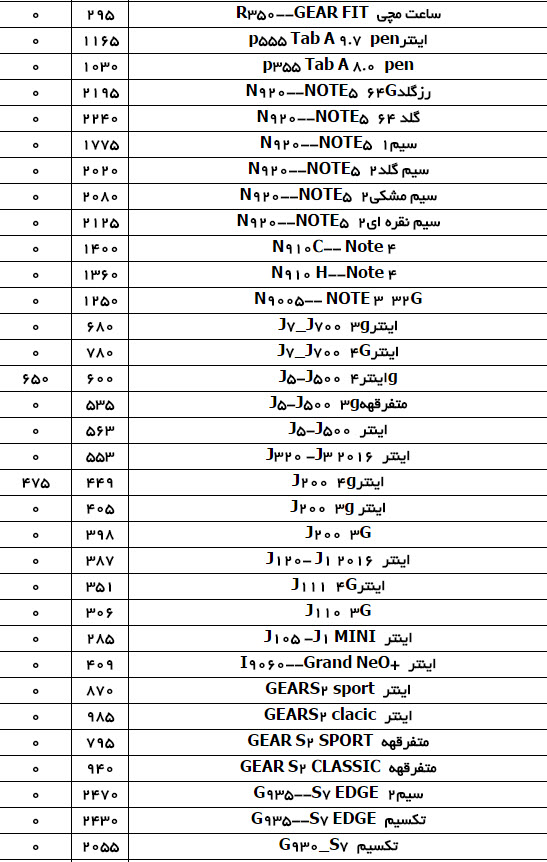 قیمت موبایل در بازار تهران+ لیست