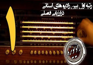 رادیو یزد در جمع برترین های رادیویی ایران