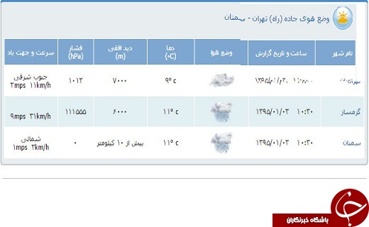 محدوديت&zwnj;های ترافيكی سوم فروردین/بازگشایی محور هراز