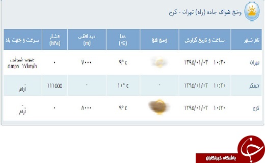 محدوديت&zwnj;های ترافيكی سوم فروردین/محور هراز تا اطلاع ثانوی مسدود است