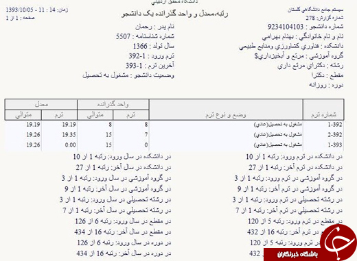 روایت دانشجوی نخبه&zwnj;ای که خانه&zwnj;نشین است/ بورسیه&zwnj;ای که از کانادا پذیرش دارد اما وزارت علوم راهش نمی&zwnj;دهد
