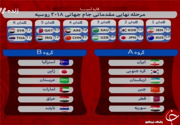 دربی 82 ، زیباترین شهرآورد سال های اخیر