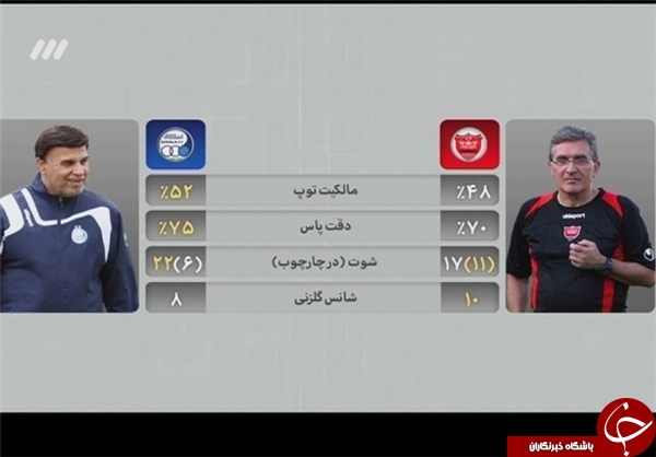 دربی 82 ، زیباترین شهرآورد سال های اخیر + تصاویر