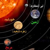 سیاره عطارد را با چشم غیر مسلح ببینید