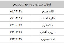 اوقات شرعی چهارشنبه 4 فروردین