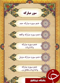 ختم این سوره&zwnj;های قرآن رزق و روزی را افزایش می&zwnj;دهد + دانلود نرم&zwnj;افزار