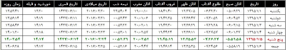 اوقات شرعی پنج شنبه5  فروردین به افق ارومیه