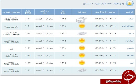 محدودیت&zwnj;های ترافیكی ششم فروردین