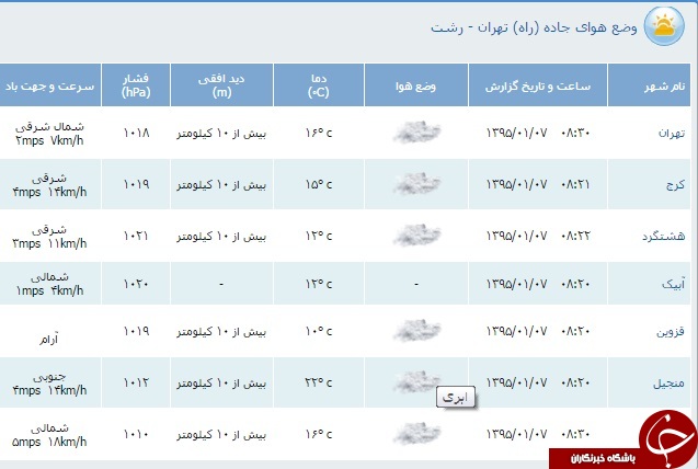 محدودیت&zwnj;های ترافیكی هفتم فروردین