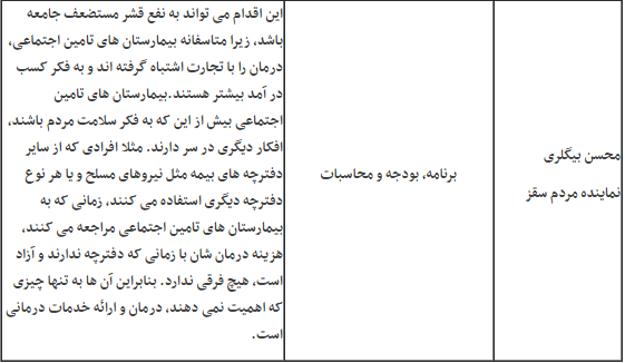 گسترش چتر نظارت بر منابع درمان کارگران/ استقبال مجلسی ها از شفافیت در هزینه&zwnj;کردها