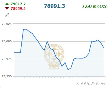 حافظ سبزپوش شد